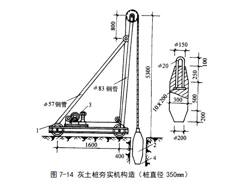 海南挤密桩地基